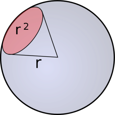 433px-Steradian.svg.png